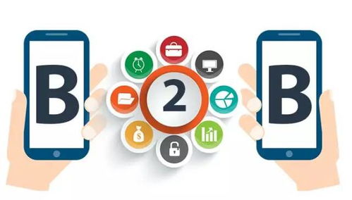 掌握客户开发技能，附世界五百强企业出口业务秘笈与技术开发策略